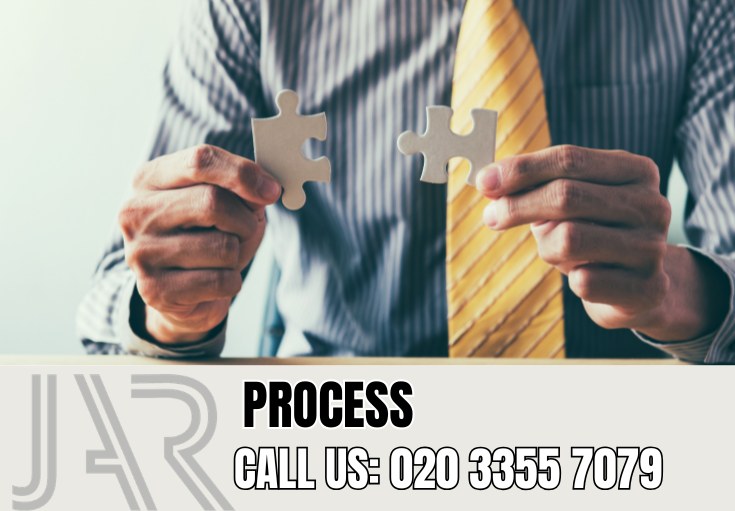 Our Bathroom Fitting Process — Westminister Bathroom Fitters